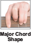 Major chord shape