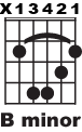 B minor full bar chord version