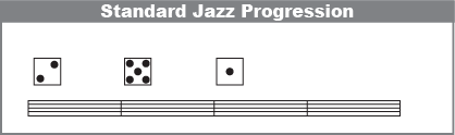 Jazz guitar chord progression 2-5-1