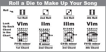 Roll a Die to Make Up Your Song