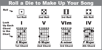 Roll a Die to Make Up Your Song