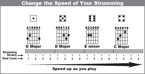 Change the speed of your strumming