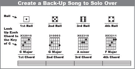 Back up song in the Key of C