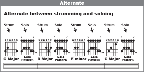 Make up riffs on guitar by alternating between strumming chords and soloing