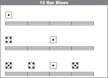 standard 12-bar blues chord progression