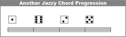 Jazz guitar chord progression 1-6-2-5
